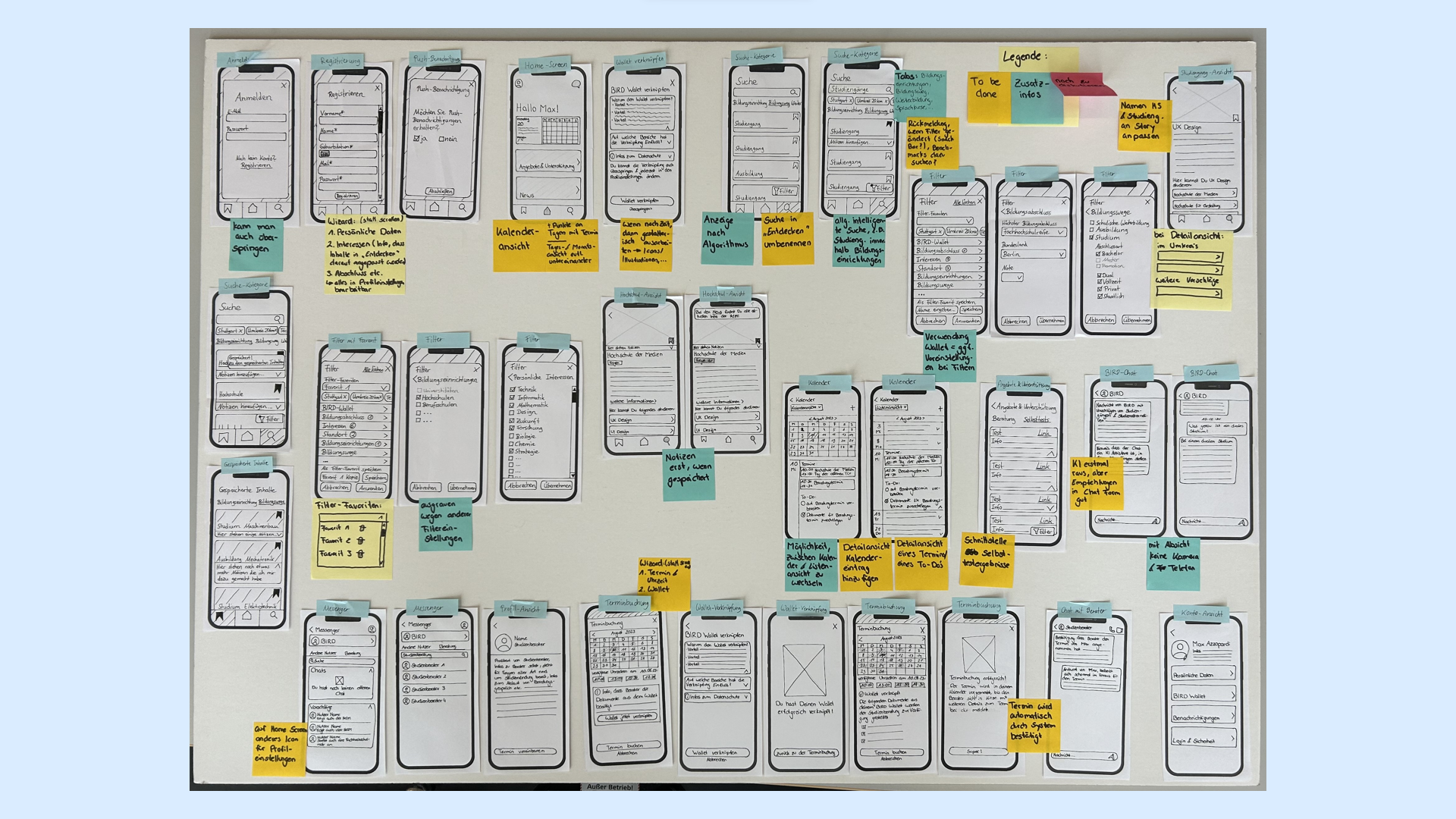Bild 4: Screens Prototyp App Konzept