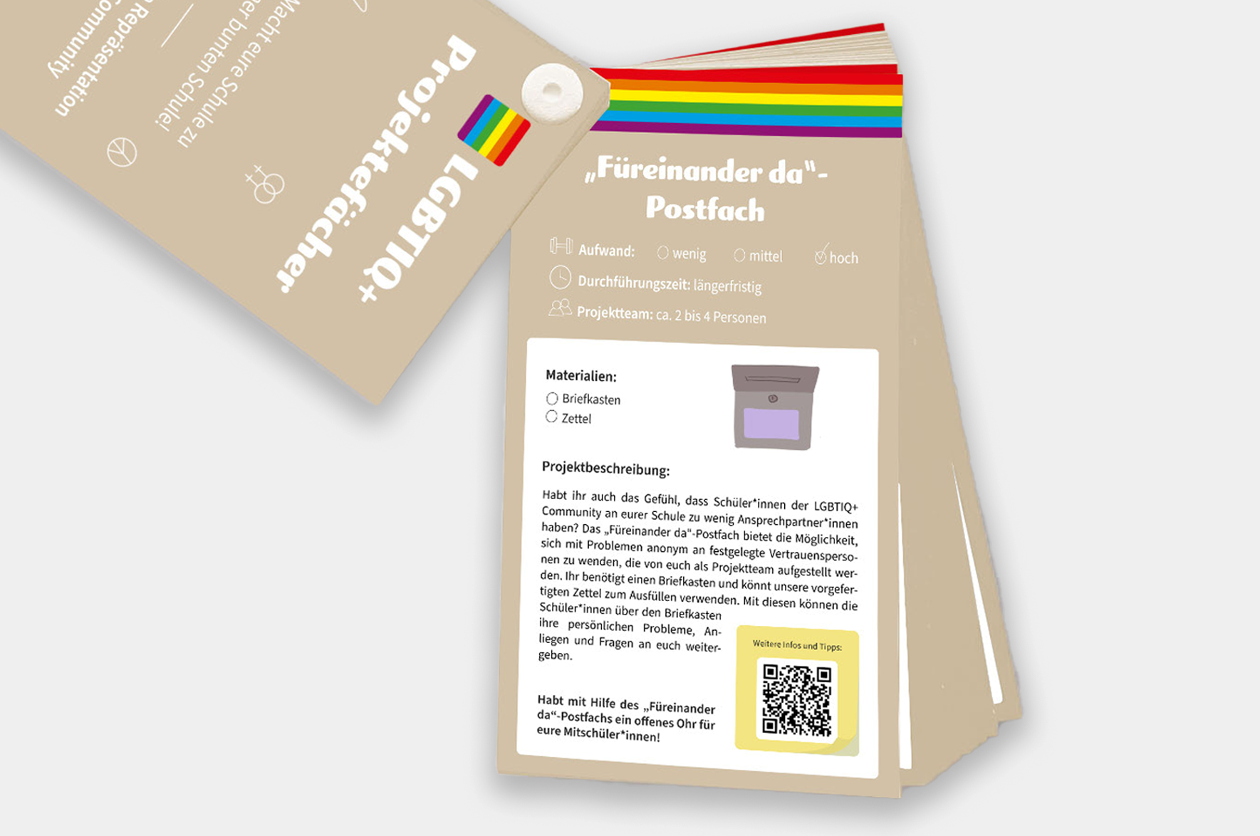 Bild 4: Beschreibung Projekt 'Füreinander da Postfach'